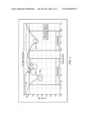 ANTENNAS USING OVER-COUPLING FOR WIDE-BAND OPERATION diagram and image