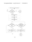 Input Device diagram and image