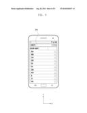 ELECTRONIC DEVICE HAVING TOUCH-SENSITIVE USER INTERFACE AND RELATED     OPERATING METHOD diagram and image