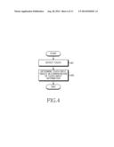 METHOD FOR DETERMINING TOUCH INPUT OBJECT AND ELECTRONIC DEVICE THEREOF diagram and image