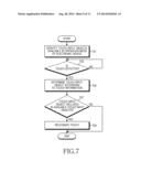 METHOD FOR DETERMINING TOUCH INPUT OBJECT AND ELECTRONIC DEVICE THEREOF diagram and image