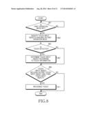 METHOD FOR DETERMINING TOUCH INPUT OBJECT AND ELECTRONIC DEVICE THEREOF diagram and image