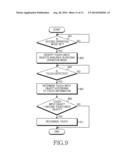 METHOD FOR DETERMINING TOUCH INPUT OBJECT AND ELECTRONIC DEVICE THEREOF diagram and image