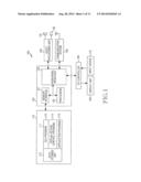 METHOD OF CONTROLLING VIRTUAL KEYPAD AND ELECTRONIC DEVICE THEREFOR diagram and image