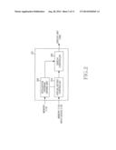 METHOD OF CONTROLLING VIRTUAL KEYPAD AND ELECTRONIC DEVICE THEREFOR diagram and image