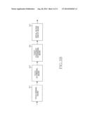 METHOD OF CONTROLLING VIRTUAL KEYPAD AND ELECTRONIC DEVICE THEREFOR diagram and image