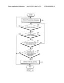 METHOD OF CONTROLLING VIRTUAL KEYPAD AND ELECTRONIC DEVICE THEREFOR diagram and image