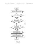 METHOD OF CONTROLLING VIRTUAL KEYPAD AND ELECTRONIC DEVICE THEREFOR diagram and image