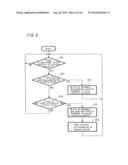 INPUT METHOD AND INPUT APPARATUS diagram and image