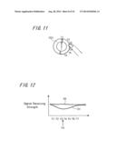 INPUT METHOD AND INPUT APPARATUS diagram and image