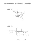 INPUT METHOD AND INPUT APPARATUS diagram and image