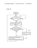 INPUT METHOD AND INPUT APPARATUS diagram and image