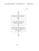 APPARATUS AND METHOD FOR INTERACTING WITH A USER diagram and image