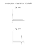 OPERATIONAL AMPLIFIER AND TOUCH SENSING APPARATUS INCLUDING THE SAME diagram and image