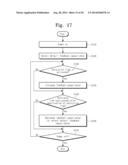 OPERATIONAL AMPLIFIER AND TOUCH SENSING APPARATUS INCLUDING THE SAME diagram and image