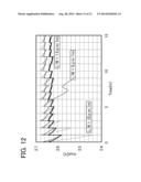 PHOTODETECTOR diagram and image