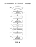 STYLUS FOR A DIGITIZER SYSTEM diagram and image