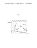 ORGANIC LIGHT EMITTING DISPLAY DEVICE AND DRIVING METHOD THEREOF diagram and image