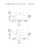 Staged Camera Traversal for Three Dimensional Environment diagram and image