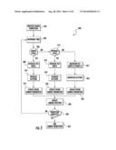 Staged Camera Traversal for Three Dimensional Environment diagram and image