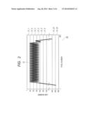 IMAGE PROCESSING LSI AND IMAGE PROCESSING PROGRAM diagram and image