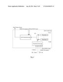 Multiple Quality of Service (QoS) Thresholds or Clock Gating Thresholds     Based on Memory Stress Level diagram and image