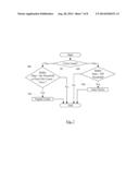 Multiple Quality of Service (QoS) Thresholds or Clock Gating Thresholds     Based on Memory Stress Level diagram and image