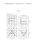 METHOD FOR ROTATING AN ORIGINAL IMAGE USING SELF-LEARNING AND APPARATUSES     PERFORMING THE METHOD diagram and image