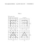 METHOD FOR ROTATING AN ORIGINAL IMAGE USING SELF-LEARNING AND APPARATUSES     PERFORMING THE METHOD diagram and image