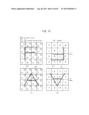 METHOD FOR ROTATING AN ORIGINAL IMAGE USING SELF-LEARNING AND APPARATUSES     PERFORMING THE METHOD diagram and image