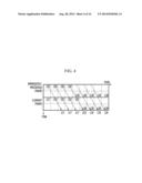 DISPLAY DEVICE FOR REDUCING DYNAMIC FALSE CONTOUR diagram and image