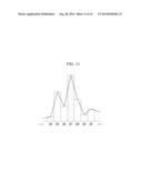 DISPLAY DEVICE FOR REDUCING DYNAMIC FALSE CONTOUR diagram and image