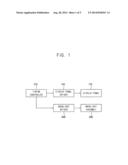 LUMINANCE ADJUSTMENT PART, DISPLAY APPARATUS HAVING THE LUMINANCE     ADJUSTMENT PART, AND METHOD FOR ADJUSTING LUMINANCE diagram and image