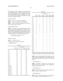 INKJET INK, INKJET RECORDING METHOD, AND INKJET RECORDING APPARATUS diagram and image