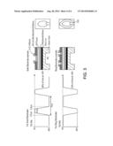 PASSIVATION OF RING ELECTRODES diagram and image