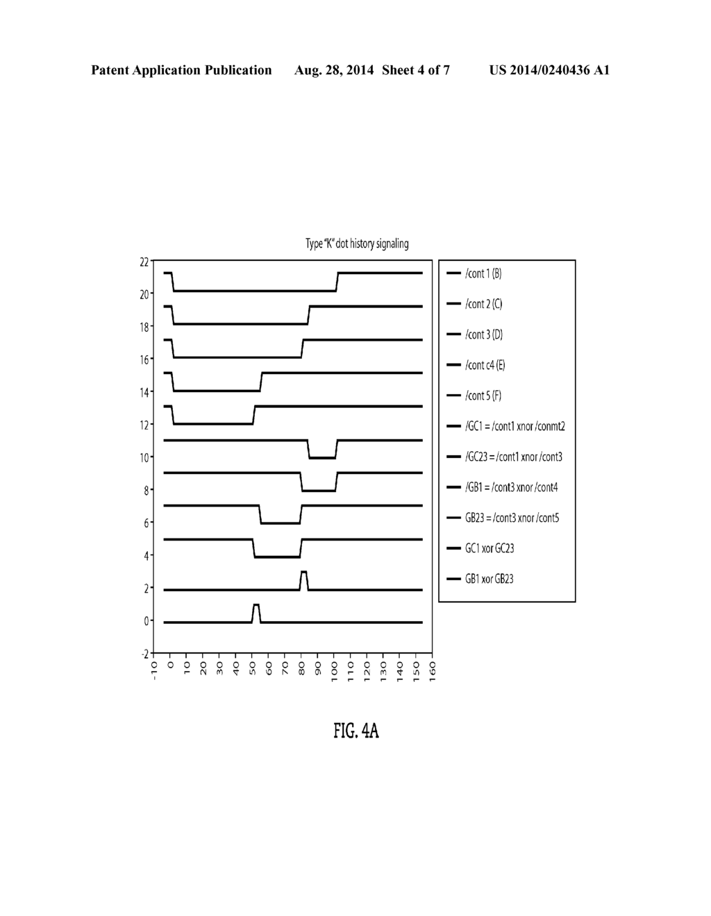 APPARATUS, SYSTEM AND METHOD FOR AUTOMATED DETECTION OF SIGNALING IN A     PRINT HEAD - diagram, schematic, and image 05