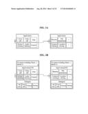 METHOD FOR SHARING FUNCTION BETWEEN TERMINALS AND TERMINAL THEREOF diagram and image