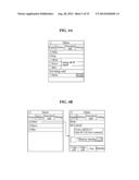 METHOD FOR SHARING FUNCTION BETWEEN TERMINALS AND TERMINAL THEREOF diagram and image