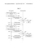 METHOD FOR SHARING FUNCTION BETWEEN TERMINALS AND TERMINAL THEREOF diagram and image