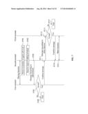 METHOD FOR SHARING FUNCTION BETWEEN TERMINALS AND TERMINAL THEREOF diagram and image