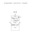 METHOD FOR SHARING FUNCTION BETWEEN TERMINALS AND TERMINAL THEREOF diagram and image