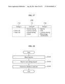 METHOD FOR SHARING FUNCTION BETWEEN TERMINALS AND TERMINAL THEREOF diagram and image