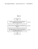 METHOD FOR SHARING FUNCTION BETWEEN TERMINALS AND TERMINAL THEREOF diagram and image