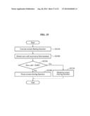 METHOD FOR SHARING FUNCTION BETWEEN TERMINALS AND TERMINAL THEREOF diagram and image