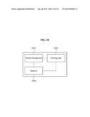 METHOD FOR SHARING FUNCTION BETWEEN TERMINALS AND TERMINAL THEREOF diagram and image