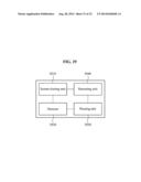 METHOD FOR SHARING FUNCTION BETWEEN TERMINALS AND TERMINAL THEREOF diagram and image