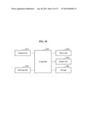 METHOD FOR SHARING FUNCTION BETWEEN TERMINALS AND TERMINAL THEREOF diagram and image