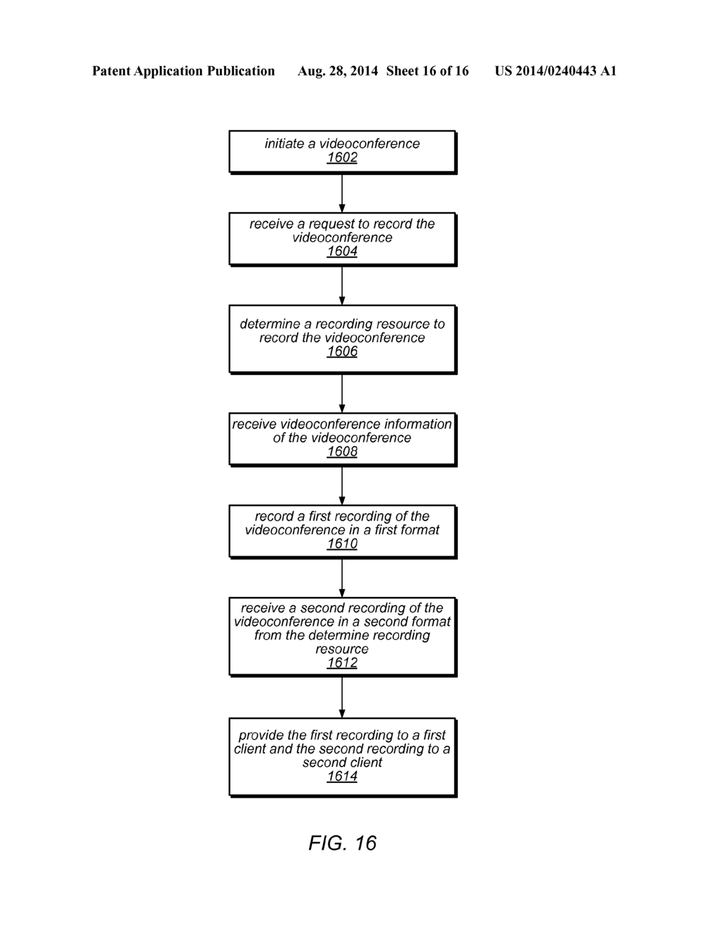 Distributed Recording or Streaming of a Videoconference in Multiple     Formats - diagram, schematic, and image 17