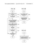 PLURAL CAMERA IMAGES CAPTURING AND PROCESSING APPARATUS, AND COMPOSITE     IMAGING METHOD diagram and image