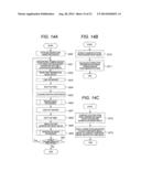 PLURAL CAMERA IMAGES CAPTURING AND PROCESSING APPARATUS, AND COMPOSITE     IMAGING METHOD diagram and image